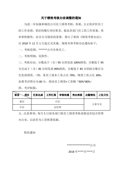 关于绩效考核制度调整的通知