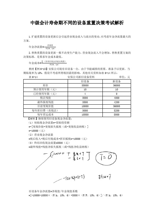 中级会计寿命期不同的设备重置决策考试解析