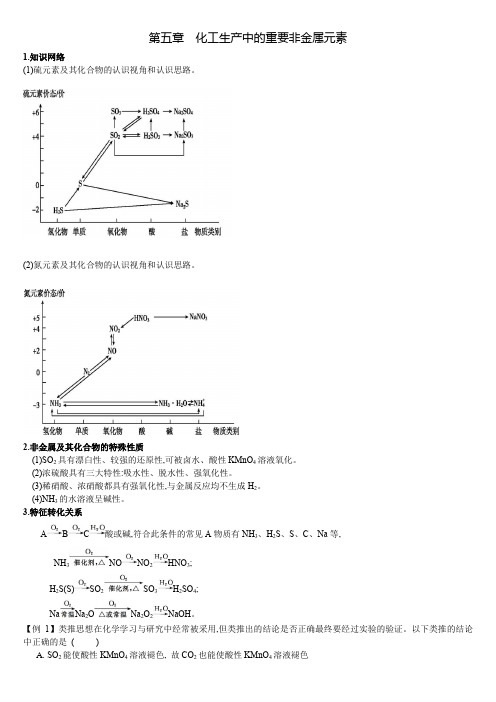 高一化学必修二第五章  无机非金属元素知识点和题总结