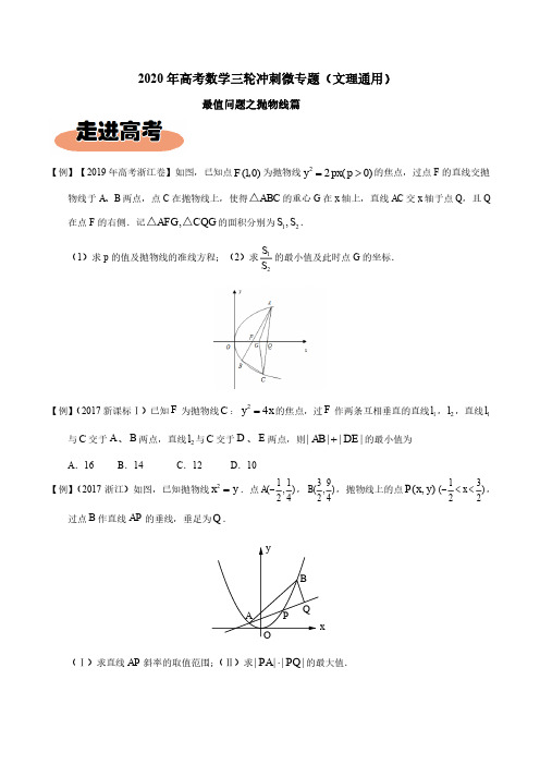 2020年高考数学三轮冲刺最值篇(原卷版)