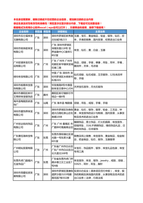 新版广东省珠宝银饰工商企业公司商家名录名单联系方式大全490家