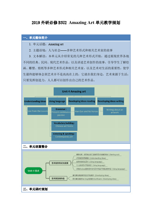 Unit4Amazingart单元教学规划-高中英语外研版