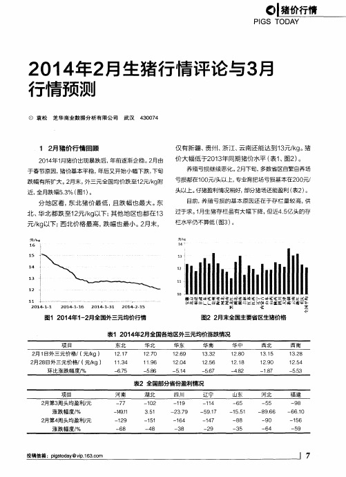 2014年2月生猪行情评论与3月行情预测