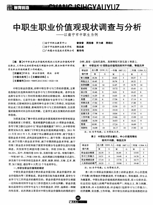 中职生职业价值观现状调查与分析——以南宁市中职生为例