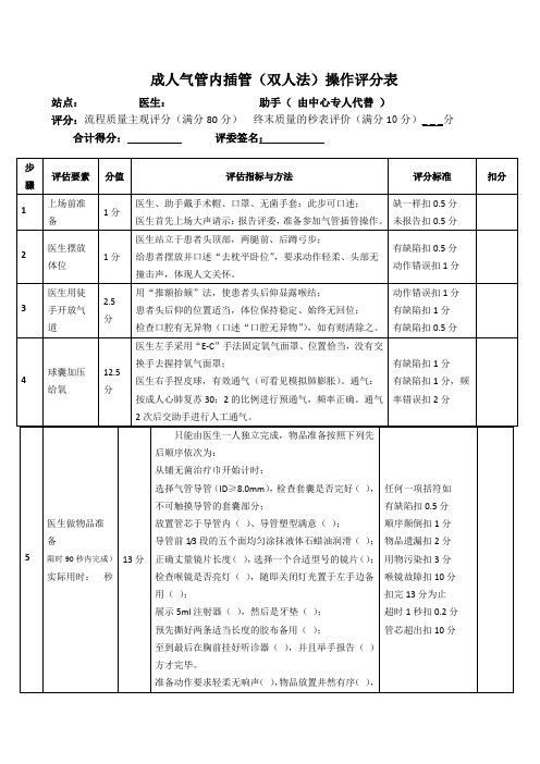 气管插管操作评分标准(2017版)