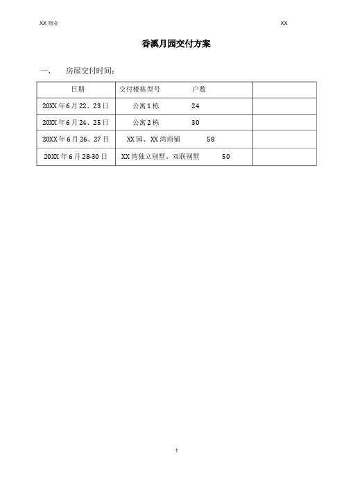 物业交房方案