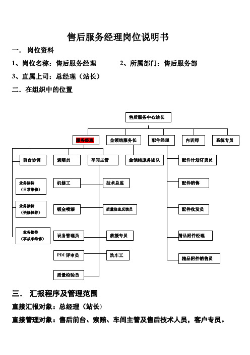 售后服务经理岗位说明书