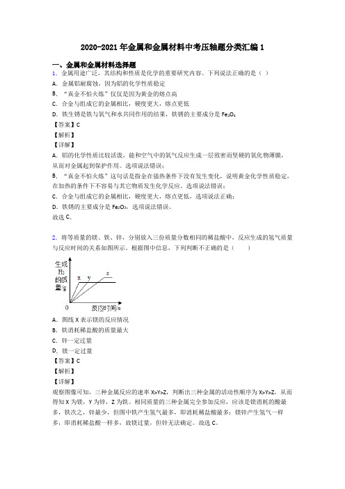 2020-2021年金属和金属材料中考压轴题分类汇编1