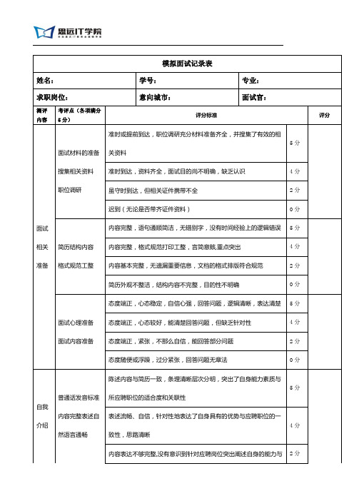 V1146-模拟面试记录表