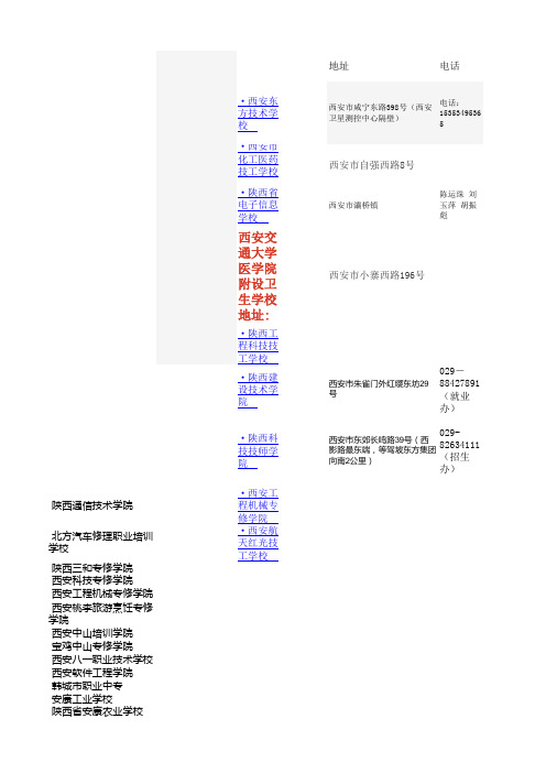 学校联络表