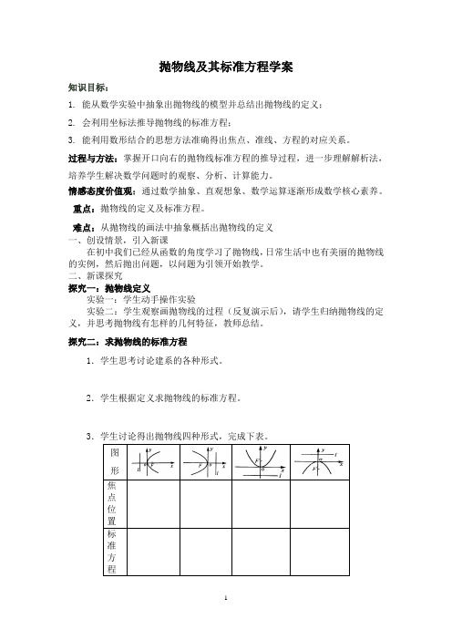 抛物线及其标准方程学案