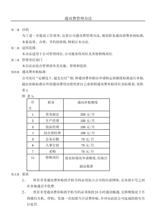 通讯费管理规定