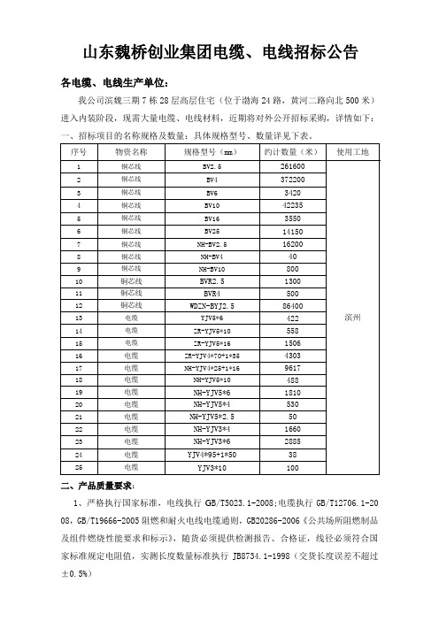 山东魏桥创业集团电缆电线招标公告