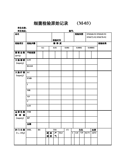 细菌检验原始记录