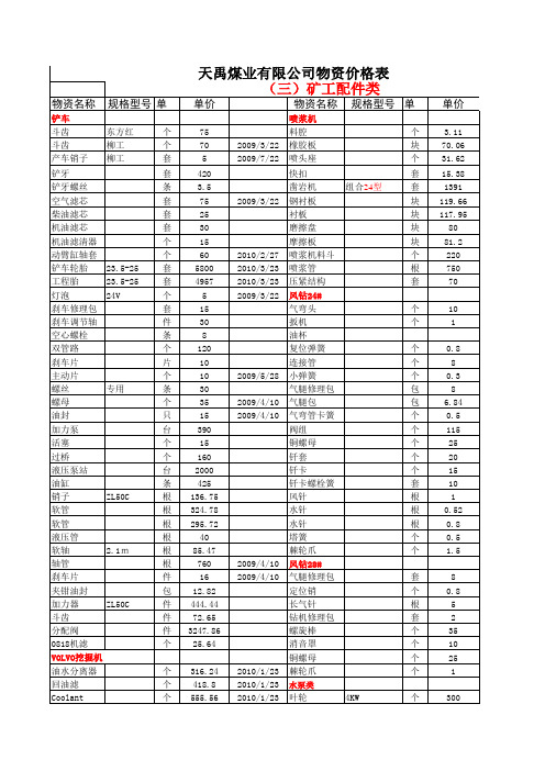 煤矿用物资价格表
