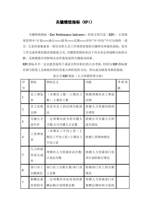 关键绩效指标(KPI)