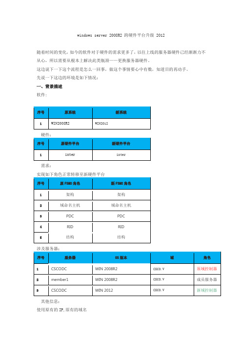 server 2008R2 跨硬件平台升级 2012