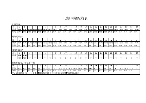 音频配线表