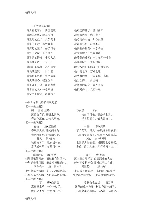 最新人教版六年级语文毕业总复习资料(2)