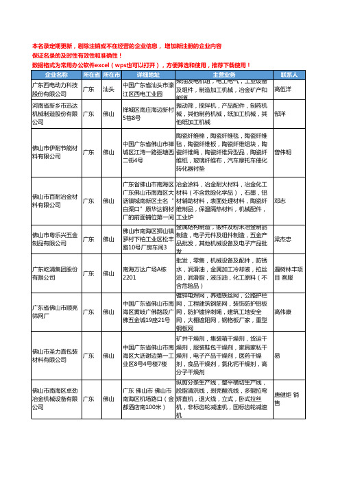 2020新版广东省冶金机械设备工商企业公司名录名单黄页大全22家