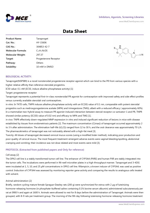 Tanaproget_DataSheet_MedChemExpress