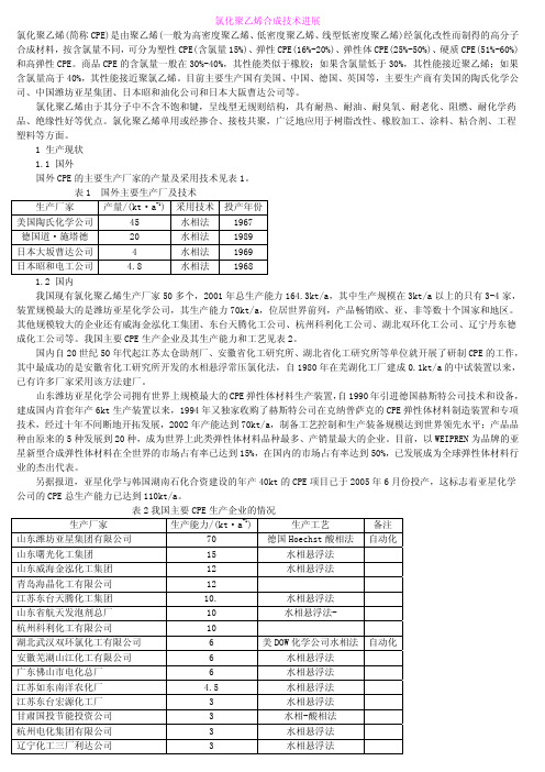 氯化聚乙烯合成技术进展