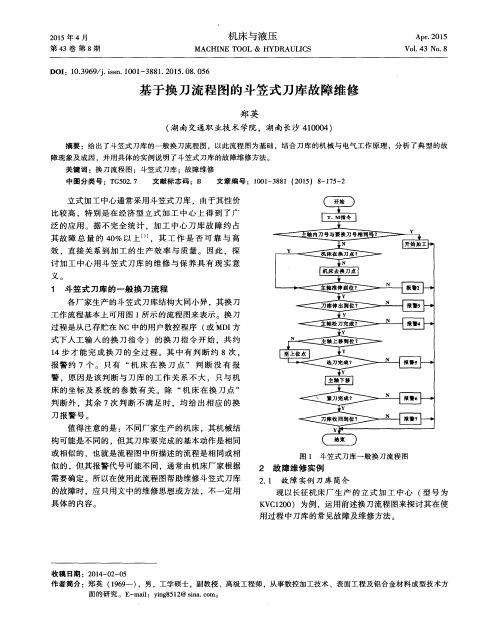 基于换刀流程图的斗笠式刀库故障维修