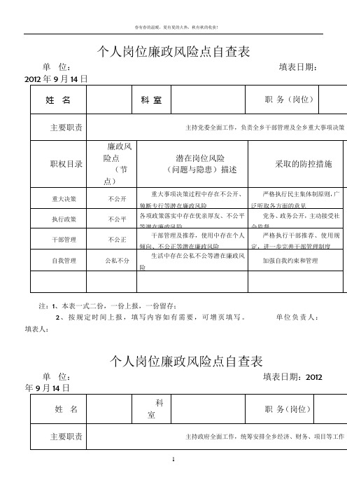 个人岗位廉政风险点自查表26343