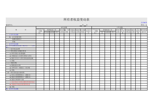 2018一般企业财务报表格式(适用于已执行新金融准则或新收入准则的企业)