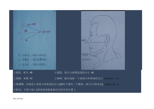 小牙片的拍摄方法