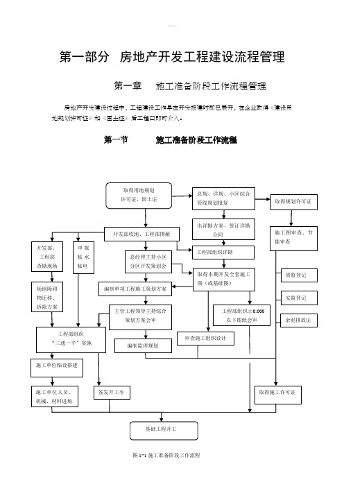 恒大地产集团工程管理手册