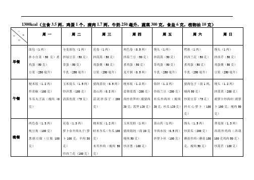 1300kcal参考食谱一份