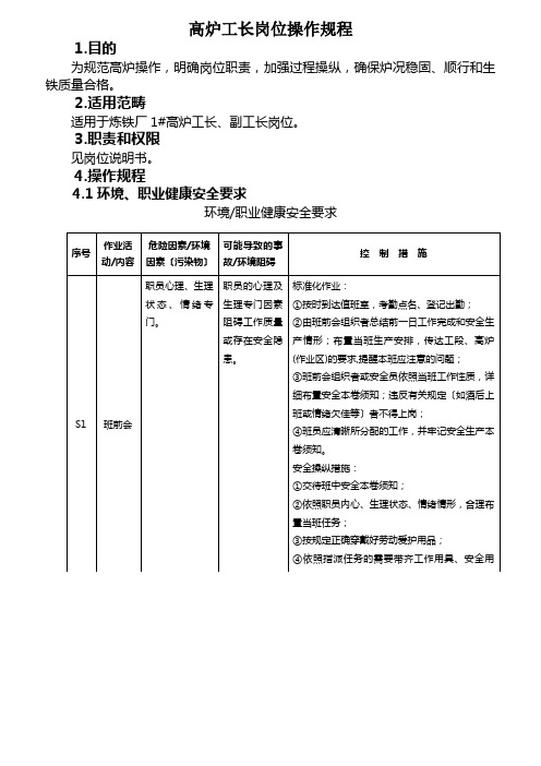 高炉工长岗位操作规程