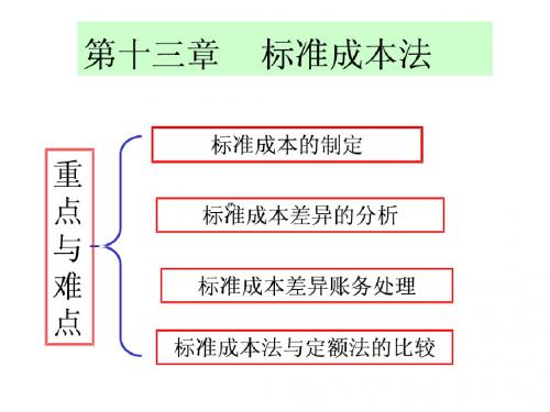 标准成本法