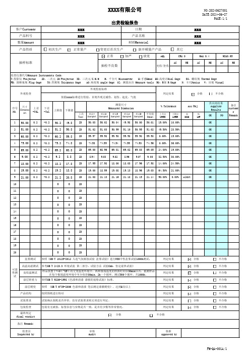 出货检验报告模版(自动判定结果)