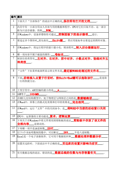 上海交通大学成人继续教育实用软件复习题(部分)——三次的课