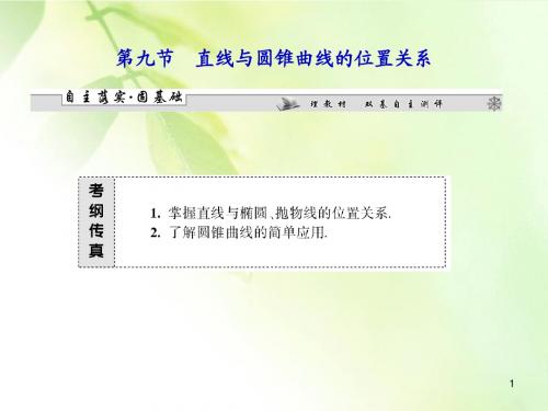 高考数学总复习 第八章第九节 直线与圆锥曲线的位置关系课件 理