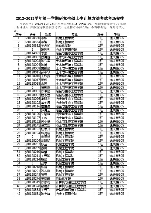 北京科技大学2012-2013计算方法考场安排