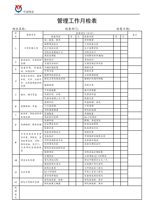 管理工作月检表.doc