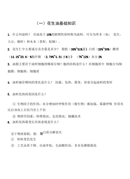花生油知识问答讲解