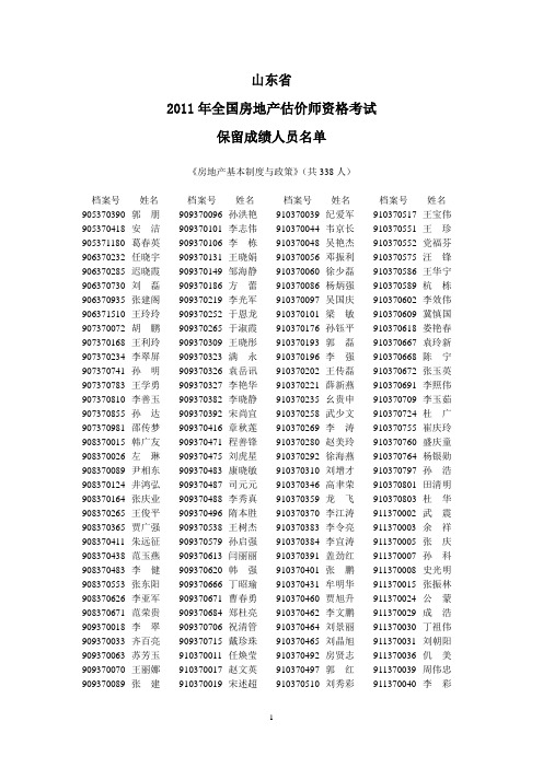 2011房地产估价师保留成绩