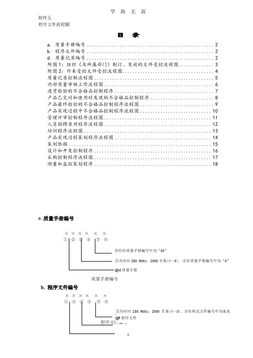 (2020年整理)程序文件流程图2.doc