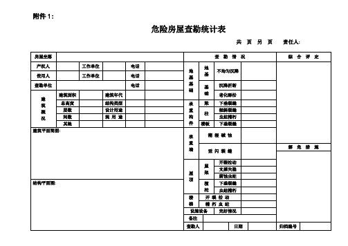 危险房屋查勘记录表模板