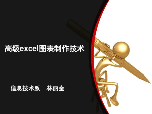 excel制图值得学习