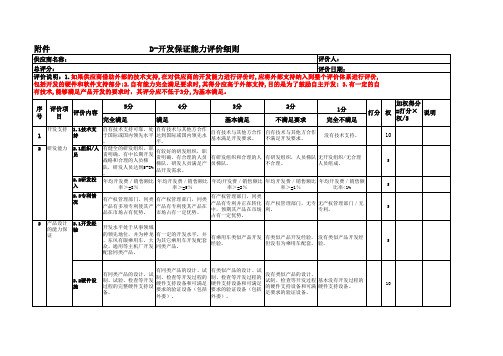 供应商QCD评价报告、结果、细则080104