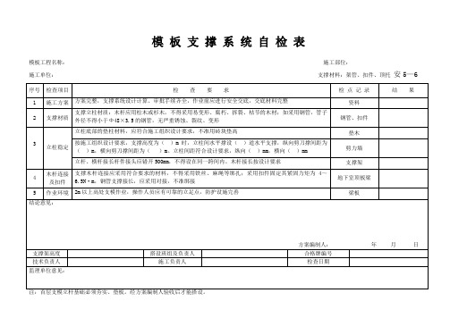 模板支撑系统自检表(地下室)