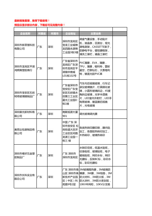 新版广东省深圳玻璃膜工商企业公司商家名录名单联系方式大全505家