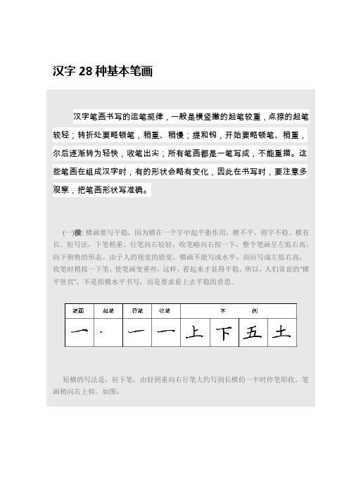 汉字28种基本笔画