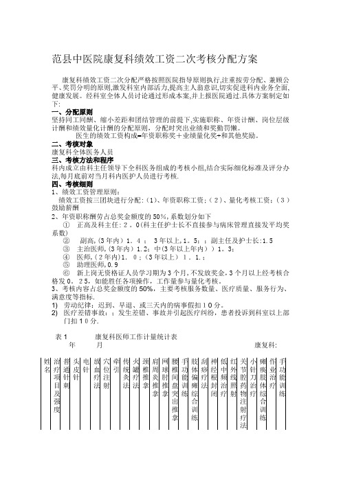 范县中医院康复科绩效工资二次考核分配方案档.