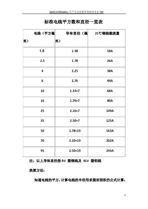 标准电线平方数和直径一览表-线的平方粗细表